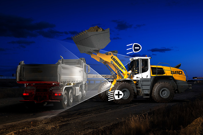 Assistance systems for the Liebherr wheel loaders